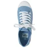 BASIC 02 Bleu