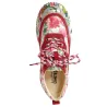 Soleno 06 Rouge
