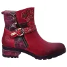 Cocrailo 81 Rouge