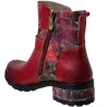 Cocrailo 81 Rouge
