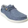 Wallabi linen Bleu Azur