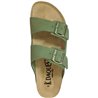 Porvel Kaki