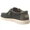 Wally sox Kaki